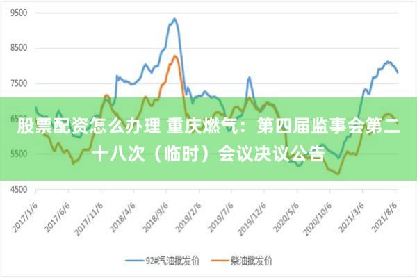 股票配资怎么办理 重庆燃气：第四届监事会第二十八次（临时）会议决议公告