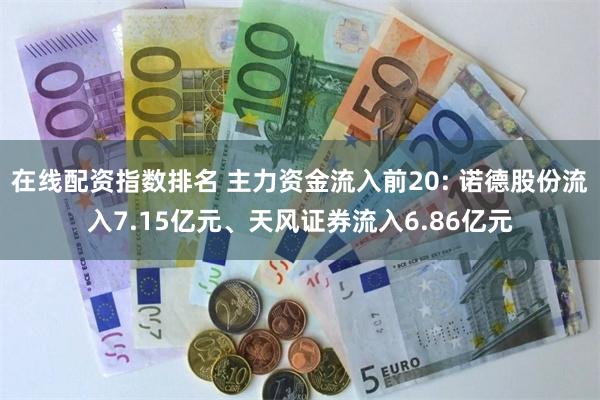 在线配资指数排名 主力资金流入前20: 诺德股份流入7.15亿元、天风证券流入6.86亿元