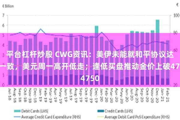 平台杠杆炒股 CWG资讯：美伊未能就和平协议达成一致，美元周一高开低走；逢低买盘推动金价上破4750