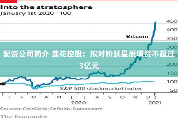 配资公司简介 莲花控股：拟对阶跃星辰增资不超过3亿元