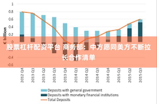 股票杠杆配资平台 商务部:中方愿同美方不断拉长合作清单