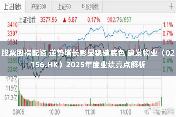 股票股指配资 逆势增长彰显稳健底色 建发物业（02156.HK）2025年度业绩亮点解析
