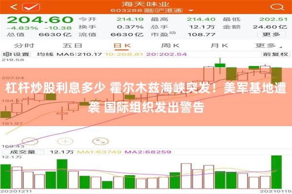 杠杆炒股利息多少 霍尔木兹海峡突发！美军基地遭袭 国际组织发出警告