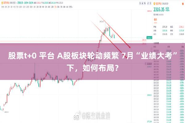 股票t+0 平台 A股板块轮动频繁 7月“业绩大考”下，如何布局？