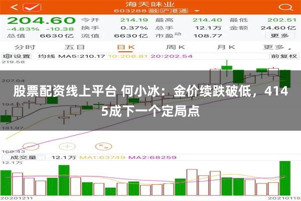 股票配资线上平台 何小冰：金价续跌破低，4145成下一个定局点