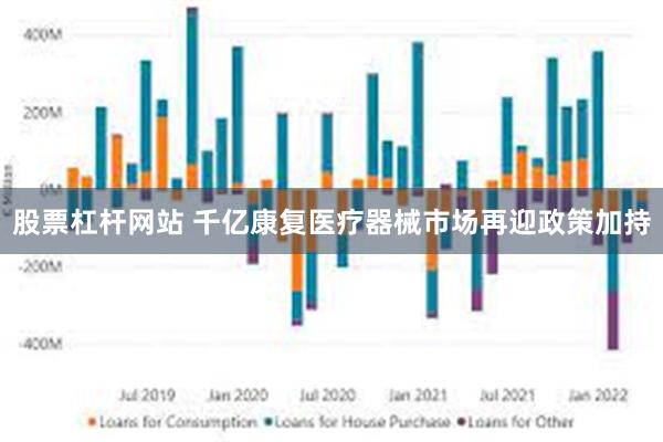 股票杠杆网站 千亿康复医疗器械市场再迎政策加持
