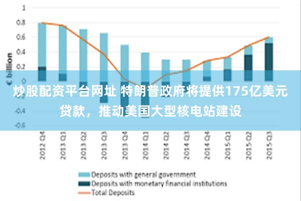 炒股配资平台网址 特朗普政府将提供175亿美元贷款，推动美国大型核电站建设
