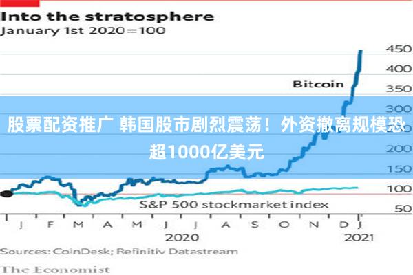 股票配资推广 韩国股市剧烈震荡！外资撤离规模恐超1000亿美元